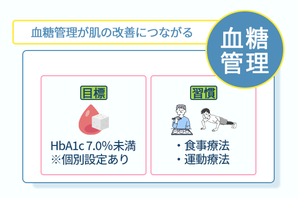 血糖管理が肌の改善につながる