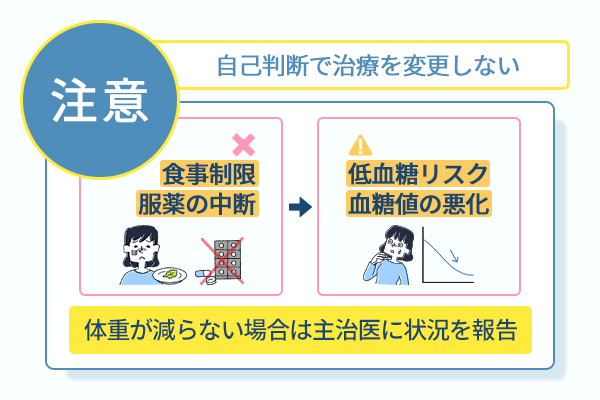 自己判断で治療を変更しない