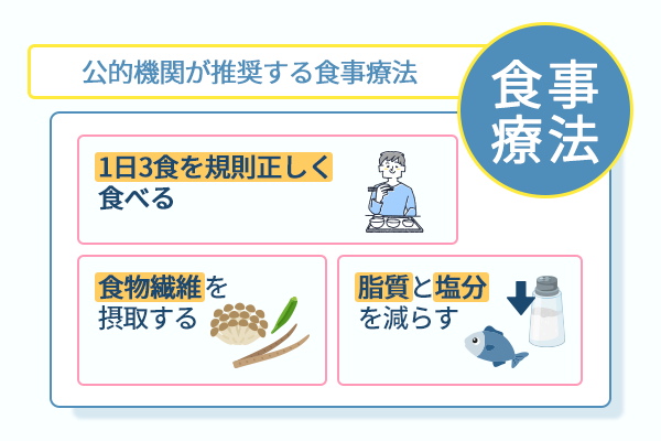 公的機関が推奨する食事療法