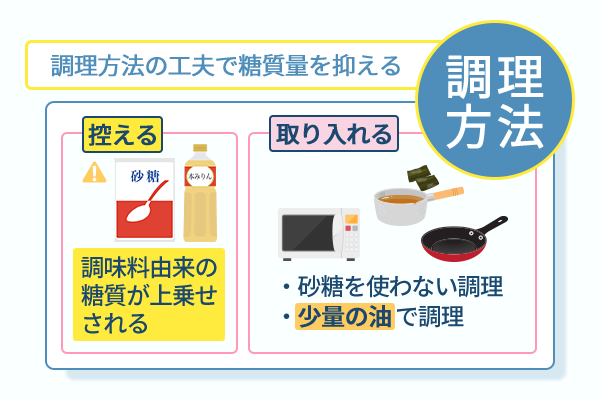 調理方法の工夫で糖質量を抑える