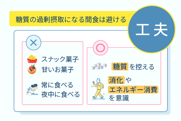 糖質の過剰摂取になる間食は避ける