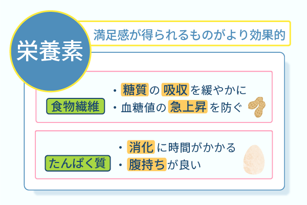 満足感が得られるものがより効果的
