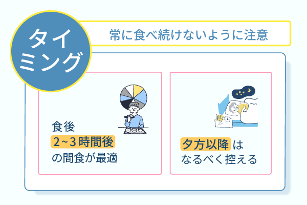 常に食べ続けないように注意