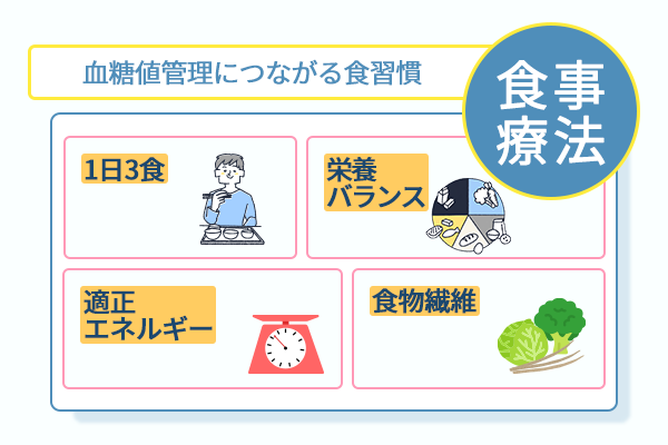 血糖値管理につながる食習慣