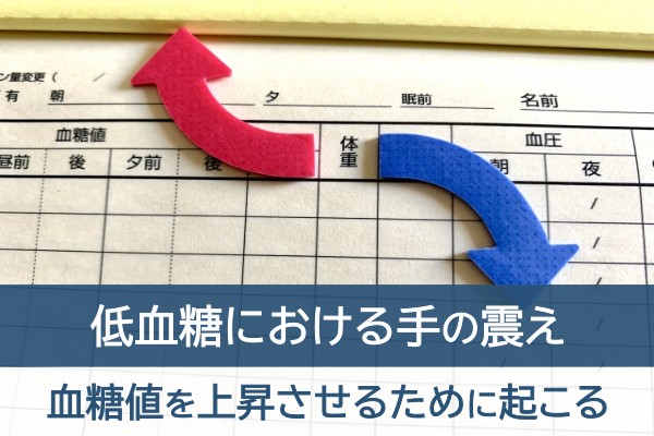 低血糖における手の震え。血糖値を上昇させるために起こる