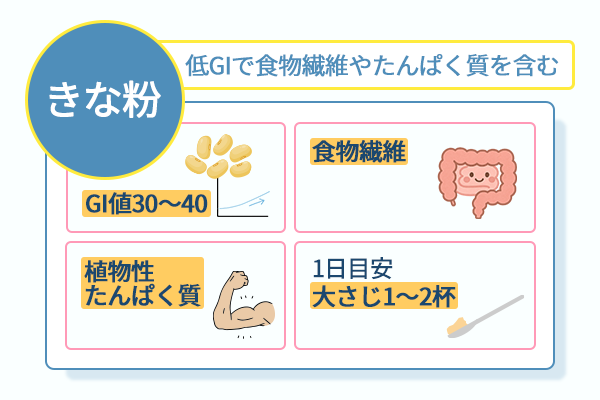 低GIで食物繊維やたんぱく質を含む