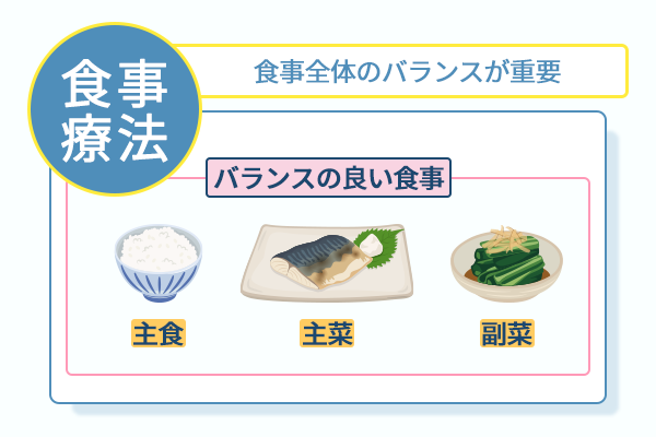 食事全体のバランスが重要