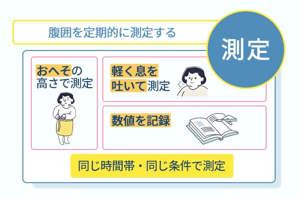 胸囲を定期的に測定する