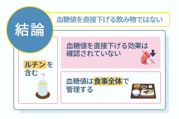 血糖値を直接下げる飲み物ではない