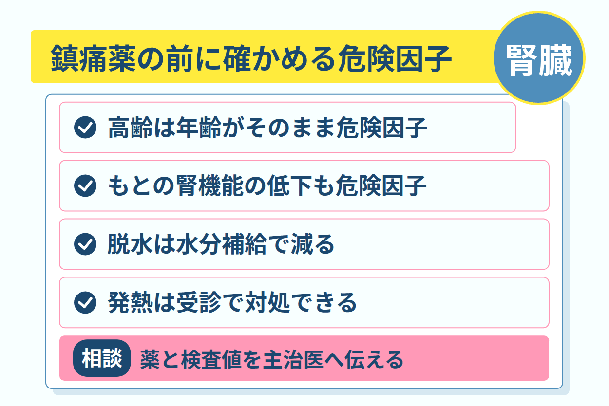 市販の鎮痛薬を選ぶ前に確かめたい腎臓の働き