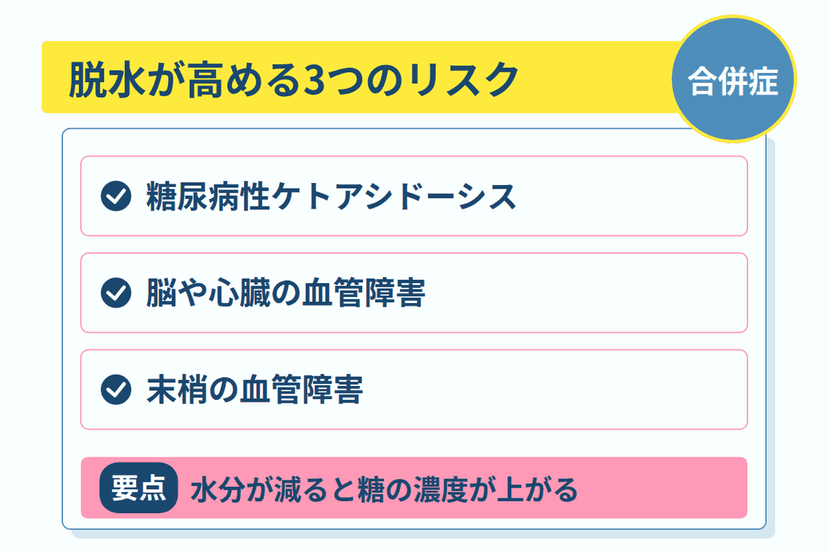 脱水が高める3つのリスク