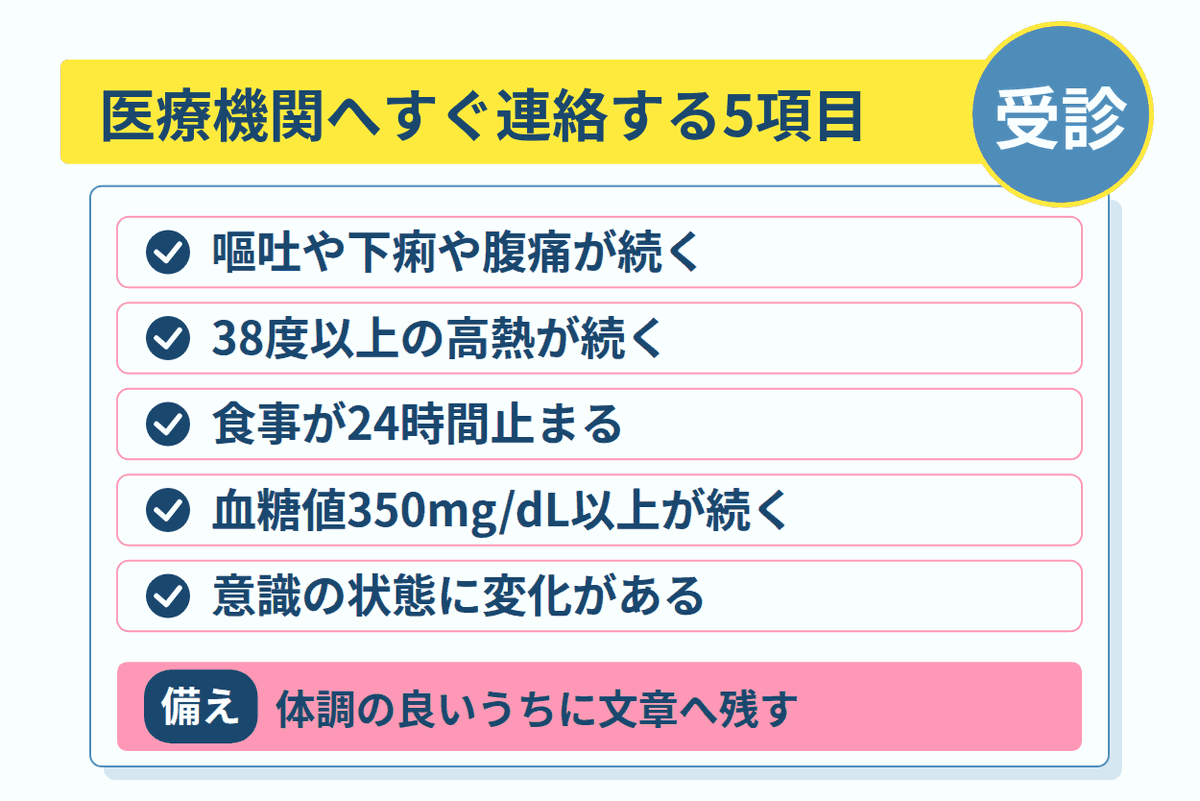 医療機関へすぐ連絡する5項目