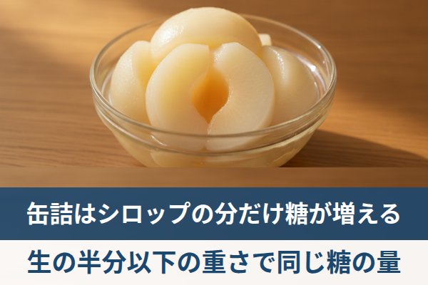 缶詰のシロップ漬けで変わる糖分とカリウム