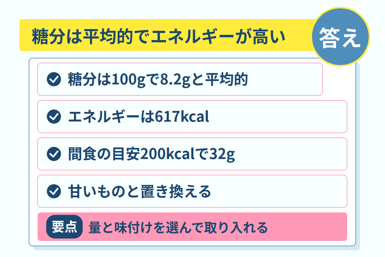 ピスタチオを食べると血糖値が上がるのかという問い