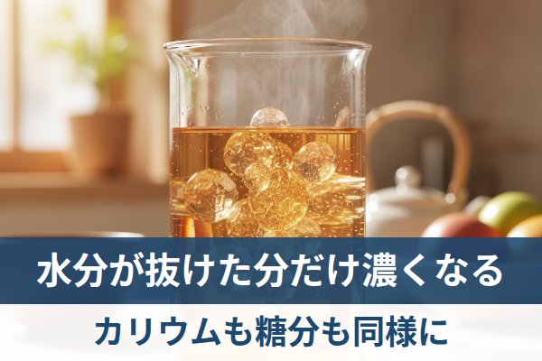 カリウムが水分の抜けた分だけ濃くなる仕組み