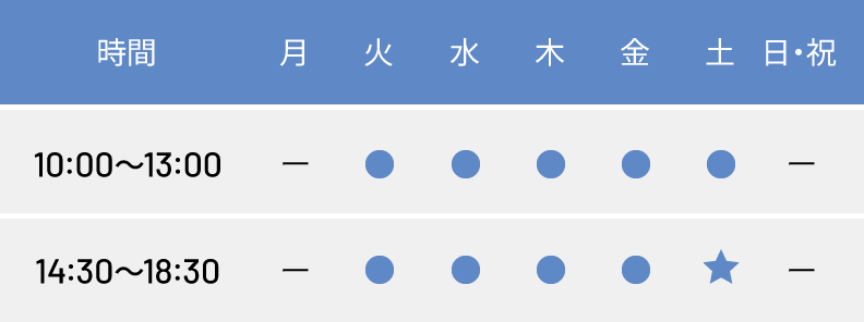 診療時間